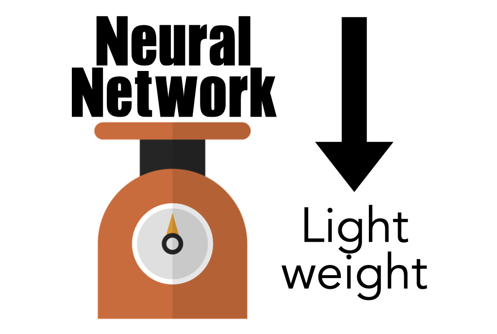 Data-Free NN Compression