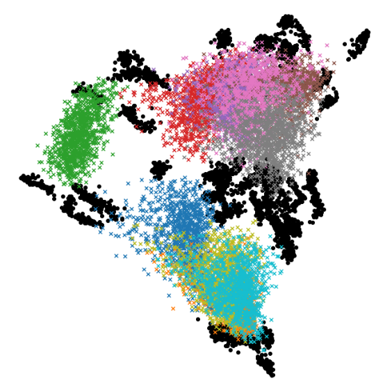 Qimera: Data-free Quantization with Synthetic Boundary Supporting Samples