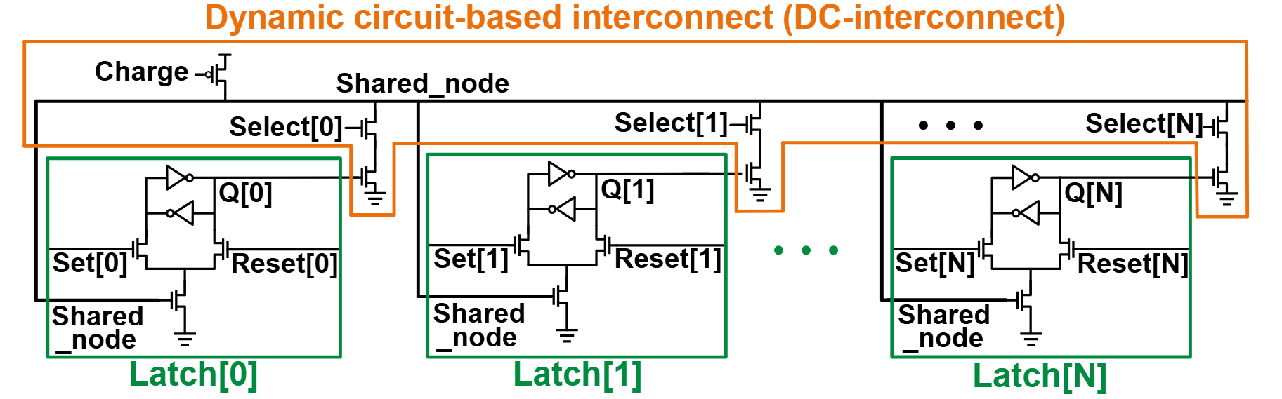 CrossBit: Bitwise Computing in NAND Flash Memory with Inter-Bitline Data Communication